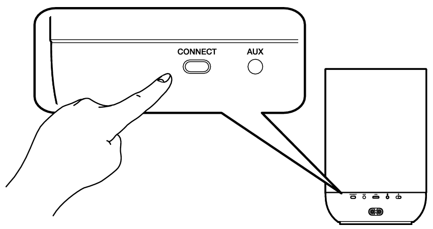 Resetting network DH200